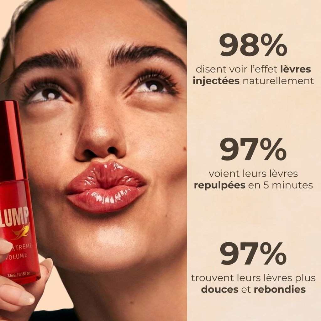 Lip Plumper (repulpant à lèvres)