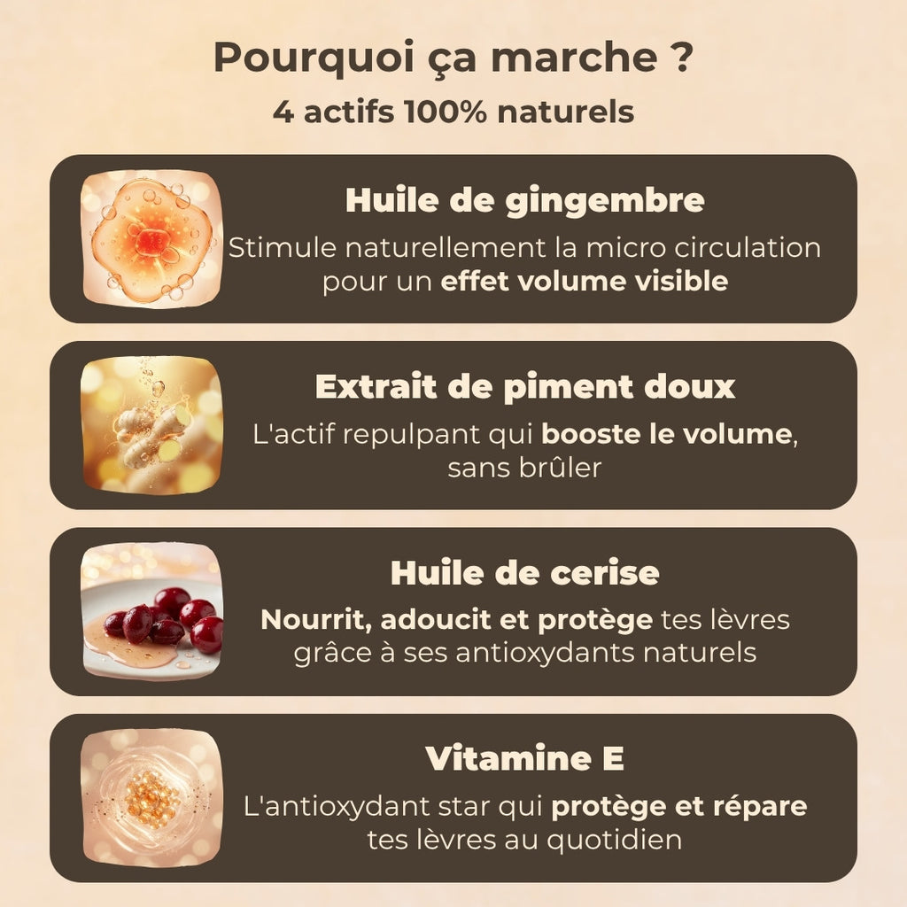 Lip Plumper (repulpant à lèvres)