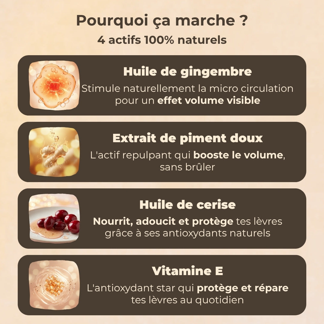 Lip Plumper (repulpant à lèvres)